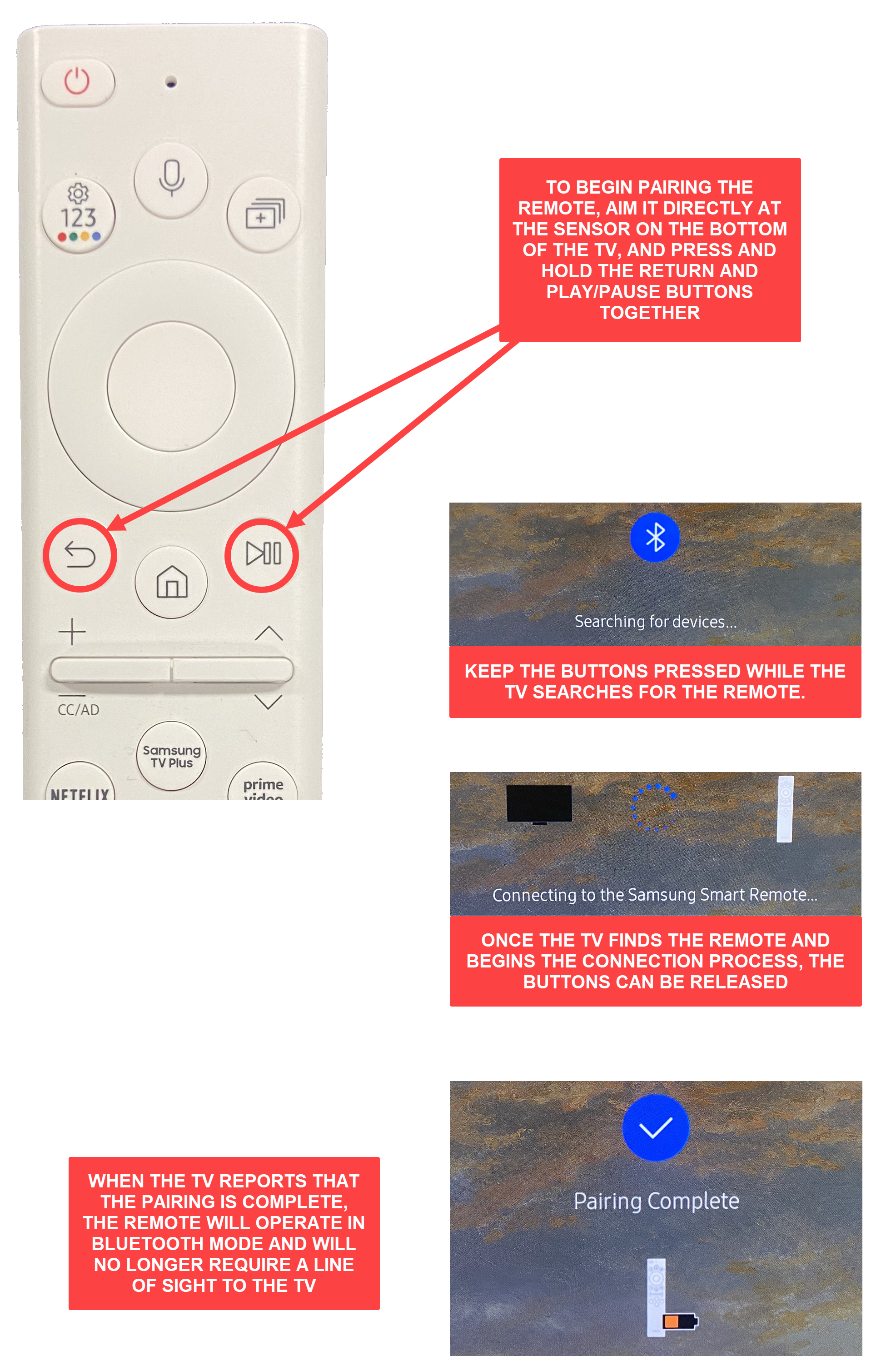 Troubleshooting your Samsung Smart Remote with a Deco TV Frame