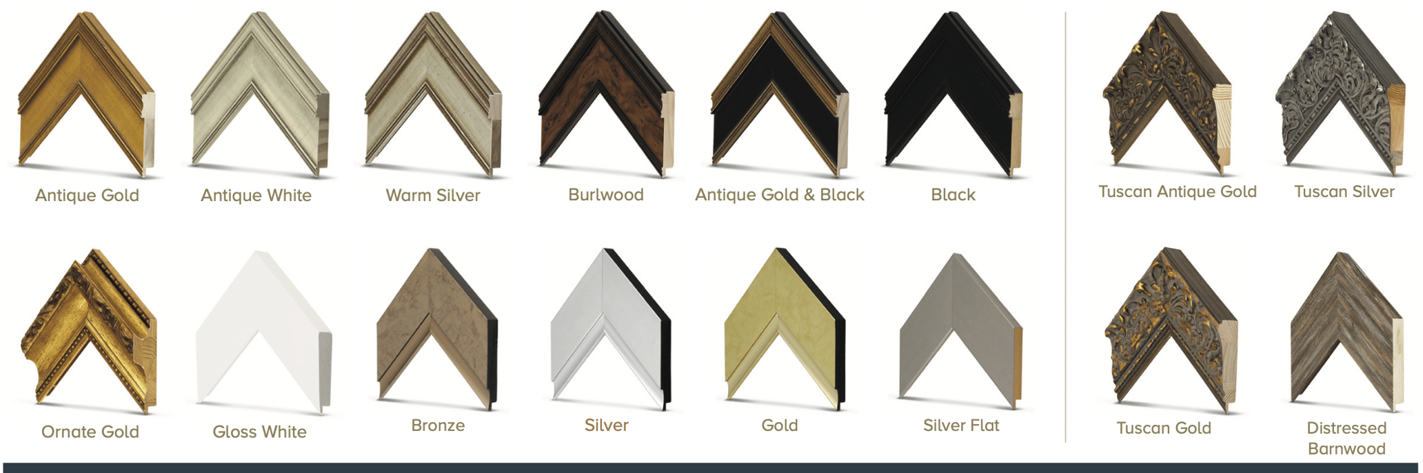 Samsung The Frame VESA Mounting Pattern 2021